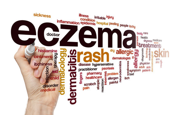 Eczema word cloud